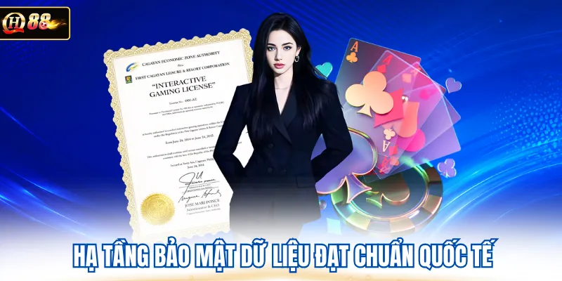 Hạ tầng bảo mật dữ liệu đạt chuẩn quốc tế